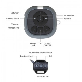 Портативная колонка Venstar Wireless Speaker Waterproof Sport Portable (S400)