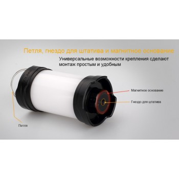 Фонарь кемпинговый Fenix CL25R