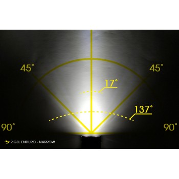 Фонарь велосипедный передний Moon Rigel Enduro 2600 Lumen (2022)