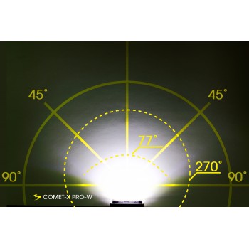 Фонарь передний Moon Comet-X Pro (2022)