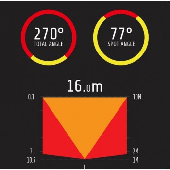 Фонарь задний Moon Comet-X
