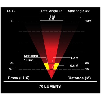 Фонарь задний Moon LX-70