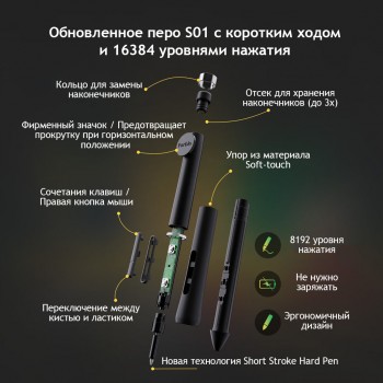 Интерактивный графический дисплей Parblo Coast 16 Pro Gen2 Graphic Monitor