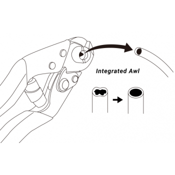 Тросовый резак Birzman Housing and Cable Cutter 02 (BM11-ST-CC02-K)
