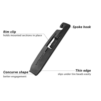 Монтажки Birzman Tubeless Tire Lever Set (BM19-WG-K-SET)