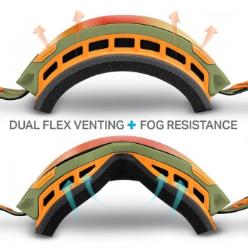 Маска сноубордическая Kemper Pipeline X Wildhorn Edition + Bonus Lens (22-23)