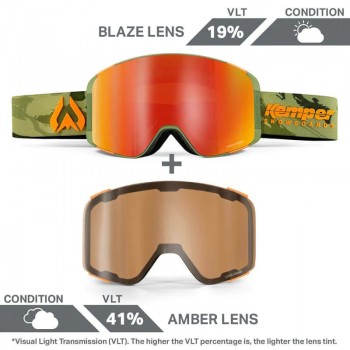 Маска сноубордическая Kemper Pipeline X Wildhorn Edition + Bonus Lens (22-23)