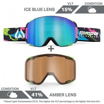 Маска сноубордическая Kemper Pipeline X Wildhorn Edition + Bonus Lens (22-23)