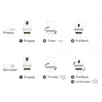 Насос велосипедный Birzman Scope Snap-It Apogee 120PSI (BM15-ZC-SCOPE)