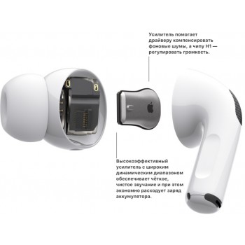 Беспроводные наушники Apple AirPods Pro with Wireless Charging Case (MWP22)