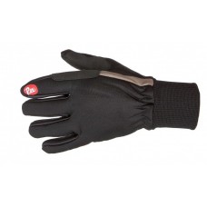 Перчатки Rex Markahanske Перчатки Rex Markahanske