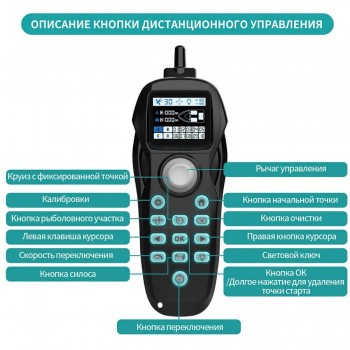 Радиоуправляемый катер для рыбалки Flytec V803 GPS 2.4G RTR