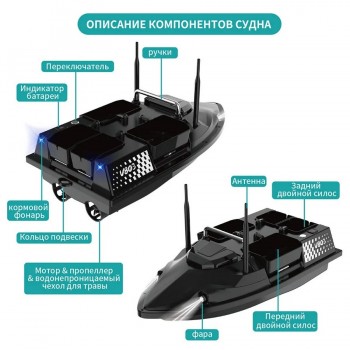 Радиоуправляемый катер для рыбалки Flytec V803 GPS 2.4G RTR