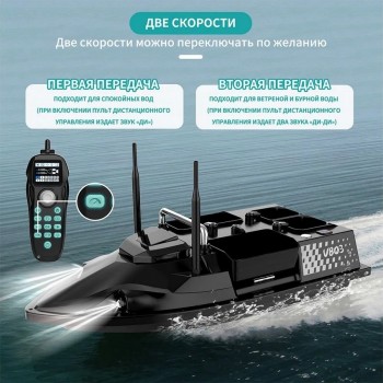 Радиоуправляемый катер для рыбалки Flytec V803 GPS 2.4G RTR
