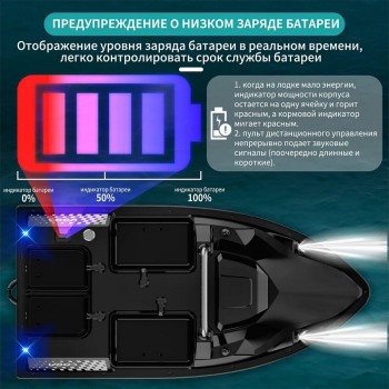 Радиоуправляемый катер для рыбалки Flytec V803 GPS 2.4G RTR