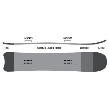 Сноуборд Jeremy Jones Hovercraft Split (13-14) Brown / Black / Red / White