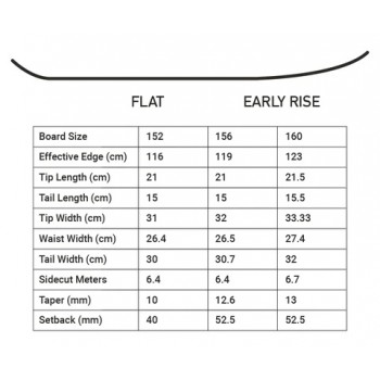 Сноуборд мужской Kemper Apex Flat (22-23)