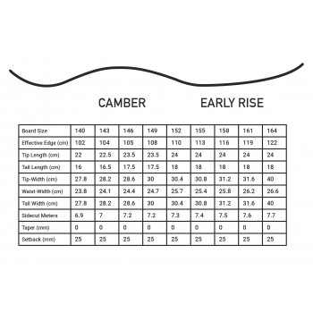 Сноуборд мужской Kemper Freestyle Mötley Crüe Camber (22-23)