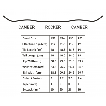 Сноуборд Kemper Fantom x Fortnite Rocker Camber (23-24)