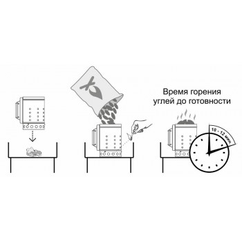 Кружка-розжигайка Ленивый шашлычник (МВШ-11)