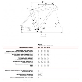 Велосипед универсальный Bergamont Helix 5.0 EQ Gent (2015)