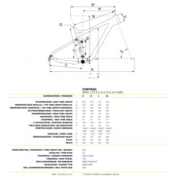 Велосипед горный Bergamont Contrail 9.0 (2015)
