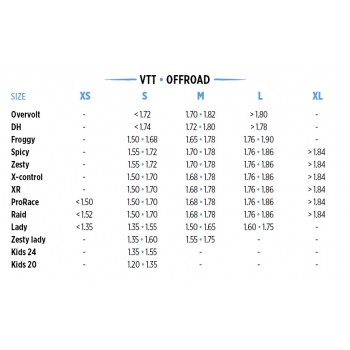 Велосипед горный Lapierre DH 727 (2015)