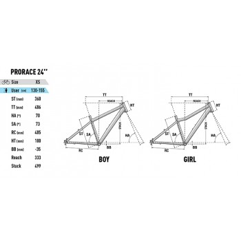 Велосипед детский Lapierre ProRace 24 Girl (2021)