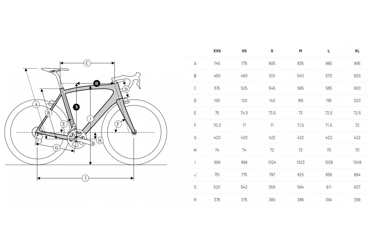 Велосипед на рост 170. Рама велосипеда Ridley Fenix SL. Шоссейный велосипед Ридли. Format рамы 540 шоссейного велосипеда. Ridley kanzo Speed grx800.