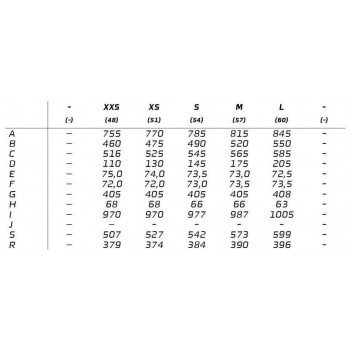 Велосипед шоссейный Ridley Noah (2020)