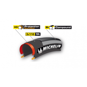 Покрышка велосипедная Michelin Pro4 Endurance TS 700x20