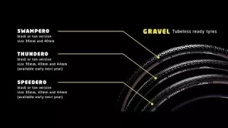 Покрышка Tufo Gravel Thundero TR